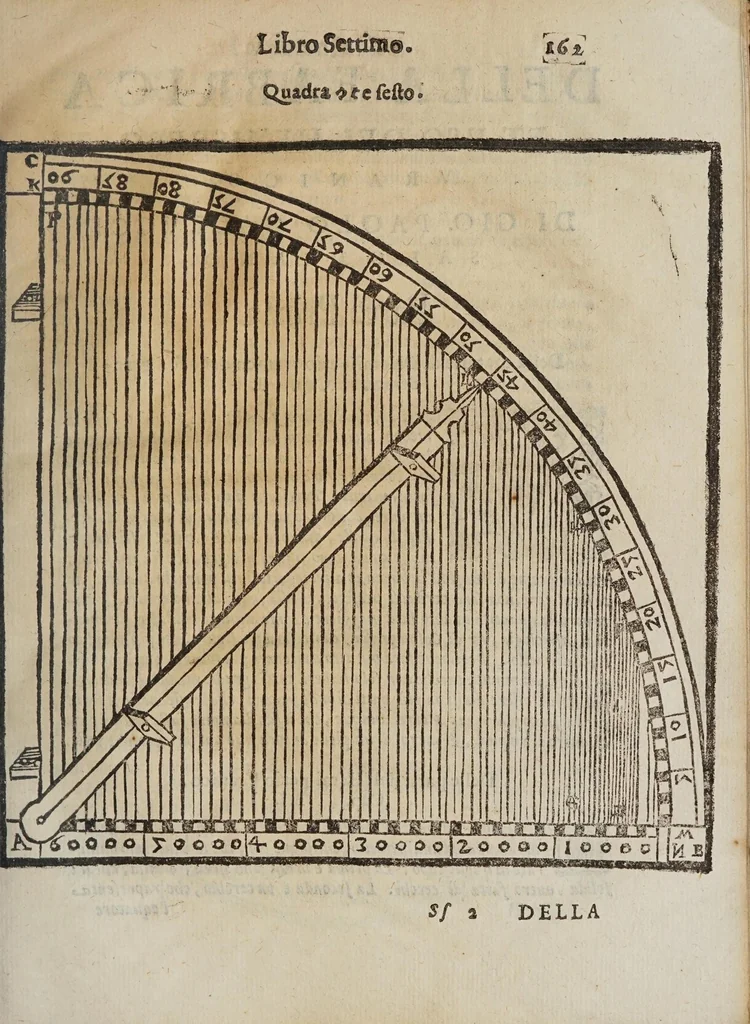 An illustration from Gio. Paolo Gallvcci ... Della fabrica et vso di diversi stromenti di astronomia, et cosmografia, oue si uede la somma della teorica, et pratica di queste due nobilissime scienze, 1598, leaf 345