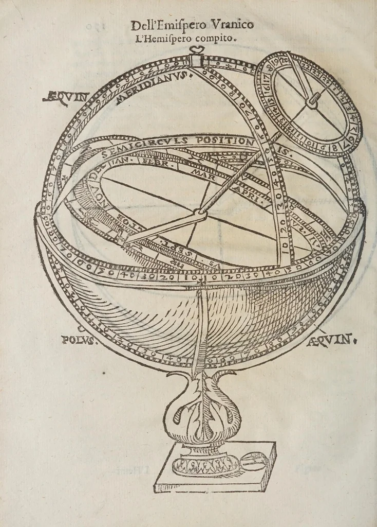 An illustration from Gio. Paolo Gallvcci ... Della fabrica et vso di diversi stromenti di astronomia, et cosmografia, oue si uede la somma della teorica, et pratica di queste due nobilissime scienze, 1598, leaf 362