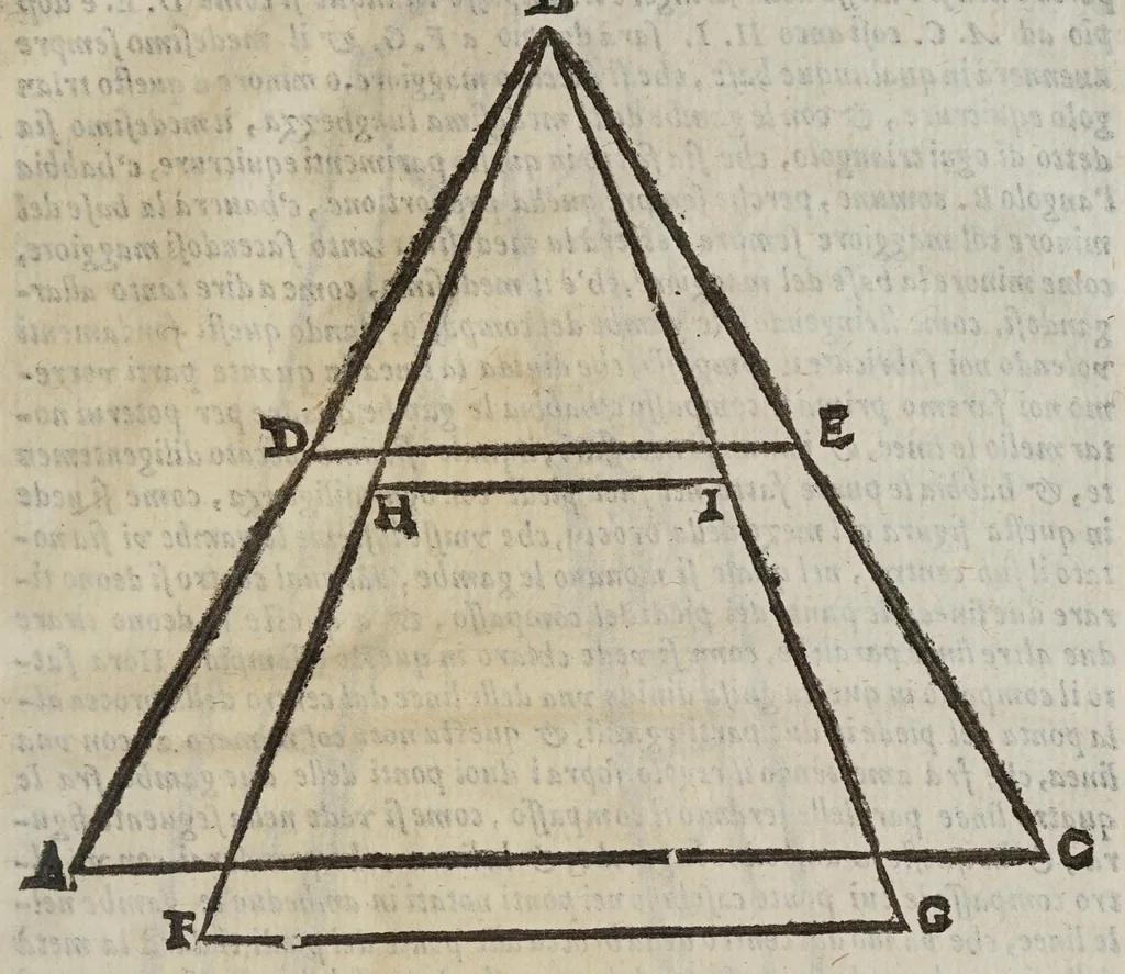 An illustration from Gio. Paolo Gallvcci ... Della fabrica et vso di diversi stromenti di astronomia, et cosmografia, oue si uede la somma della teorica, et pratica di queste due nobilissime scienze, 1598, leaf 407