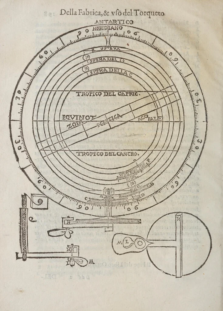 An illustration from Gio. Paolo Gallvcci ... Della fabrica et vso di diversi stromenti di astronomia, et cosmografia, oue si uede la somma della teorica, et pratica di queste due nobilissime scienze, 1598, leaf 418