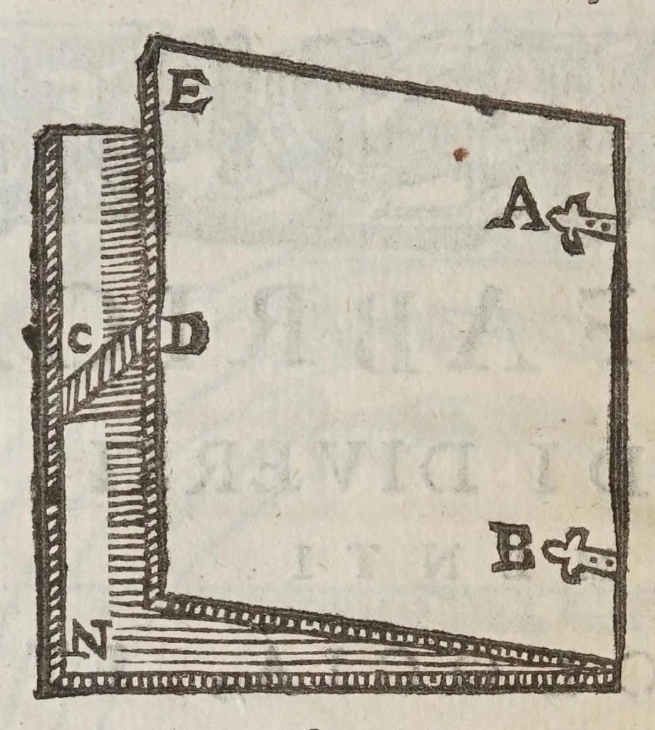 An illustration from Gio. Paolo Gallvcci ... Della fabrica et vso di diversi stromenti di astronomia, et cosmografia, oue si uede la somma della teorica, et pratica di queste due nobilissime scienze, 1598, leaf 420