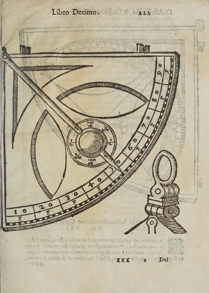 An illustration from Gio. Paolo Gallvcci ... Della fabrica et vso di diversi stromenti di astronomia, et cosmografia, oue si uede la somma della teorica, et pratica di queste due nobilissime scienze, 1598, leaf 465