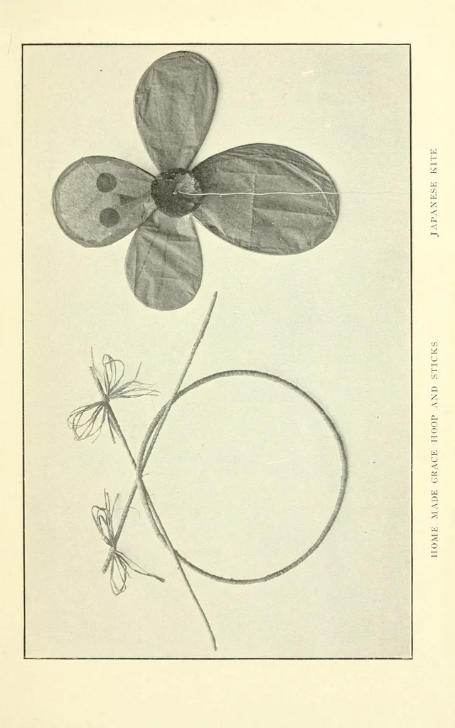 An illustration from Girls' make-at-home things, 1912, leaf 131