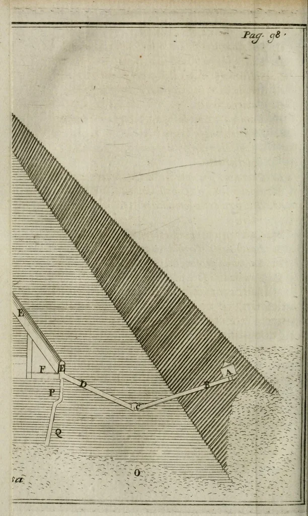 An illustration from Giro del mondo del dottor d. Gio. Francesco Gemelli Careri, 1699, leaf 130