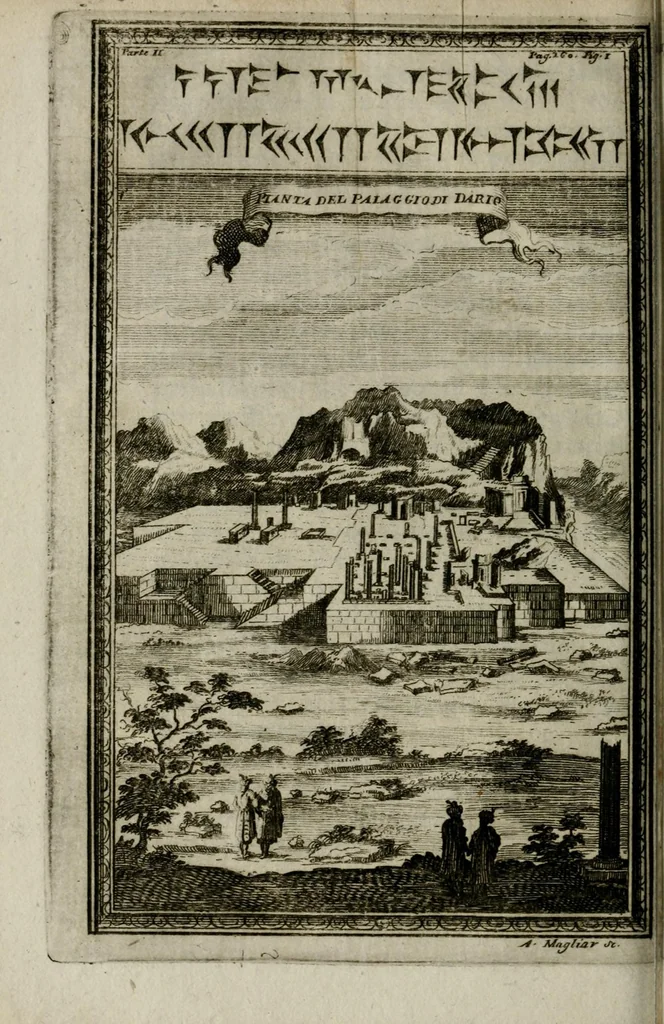 An illustration from Giro del mondo del dottor d. Gio. Francesco Gemelli Careri, 1699, leaf 294