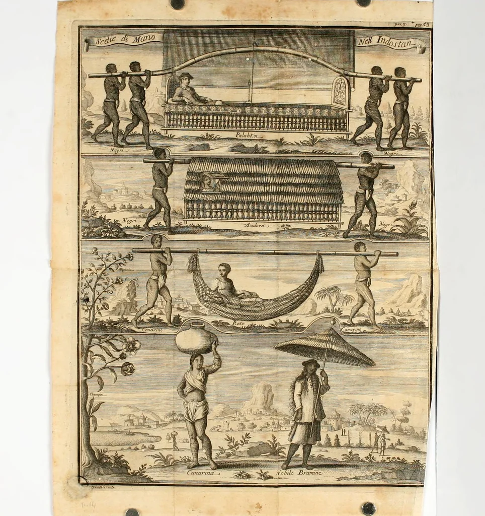 An illustration from Giro del mondo del dottor d. Gio. Francesco Gemelli Careri, 1699, leaf 29