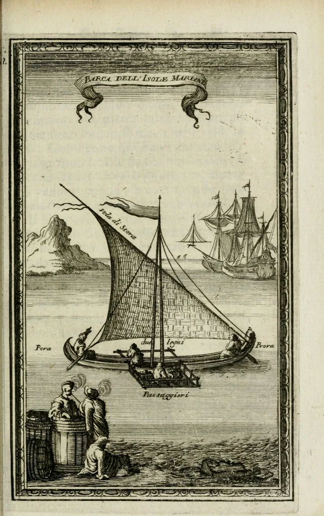 An illustration from Giro del mondo del dottor d. Gio. Francesco Gemelli Careri, 1699, leaf 303