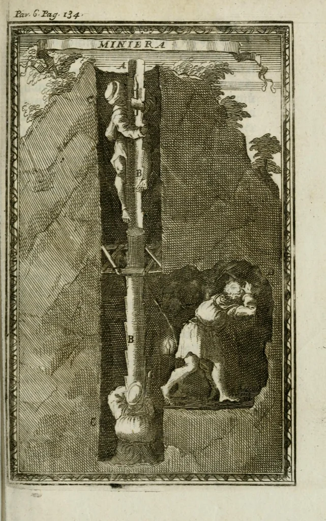 An illustration from Giro del mondo del dottor d. Gio. Francesco Gemelli Careri, 1699, leaf 175