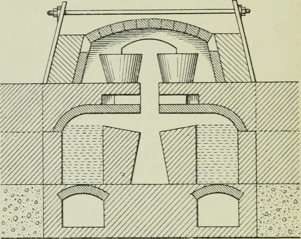 An illustration from Glass and glass manufacture, 1919, leaf 64