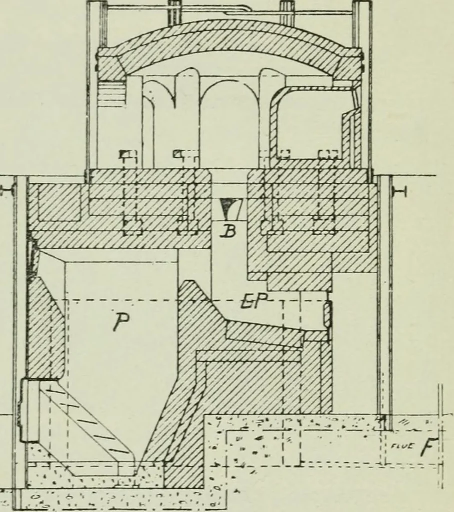 An illustration from Glass and glass manufacture, 1919, leaf 70