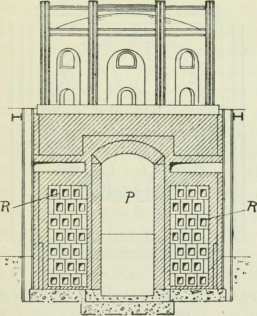 An illustration from Glass and glass manufacture, 1919, leaf 71