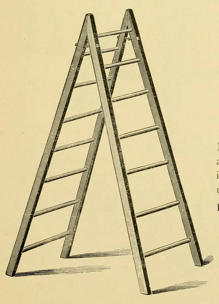 An illustration from Glass, paints, oils and painters' sundries : Pittsburgh Plate Glass Company., 1901, leaf 185