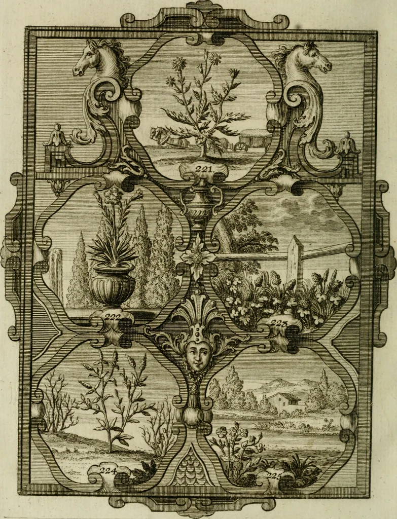 An illustration from Güldene Aepfel in silbernen Schalen, das ist, Worte geredet zu seiner Zeit über 400 Sinnbilder von allerley Zeiten und Umständen des menschlichen Lebens zu Beförderung der Erbauung, 1746, leaf 143
