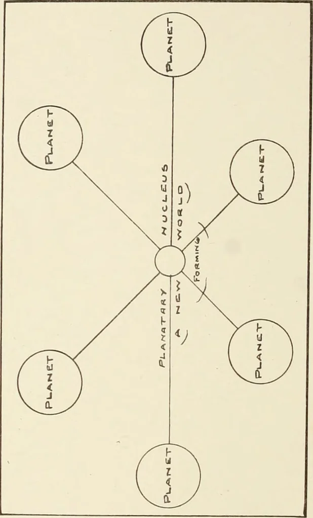 An illustration from Gleams of light and glimpses thro' the rift, 1893, leaf 387