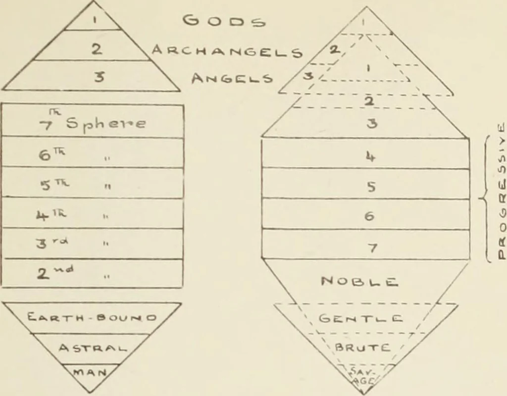 An illustration from Gleams of light and glimpses thro' the rift, 1893, leaf 468