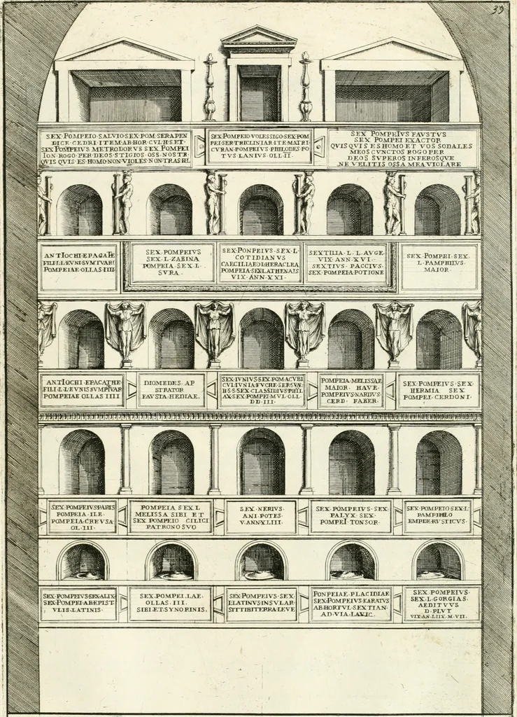 An illustration from Gli antichi sepolcri, overo, Mausolei Romani, et Etruschi, trouati in Roma & in altri luoghi celebri : nelli quali si contengono molte erudite memorie, 1697, leaf 100