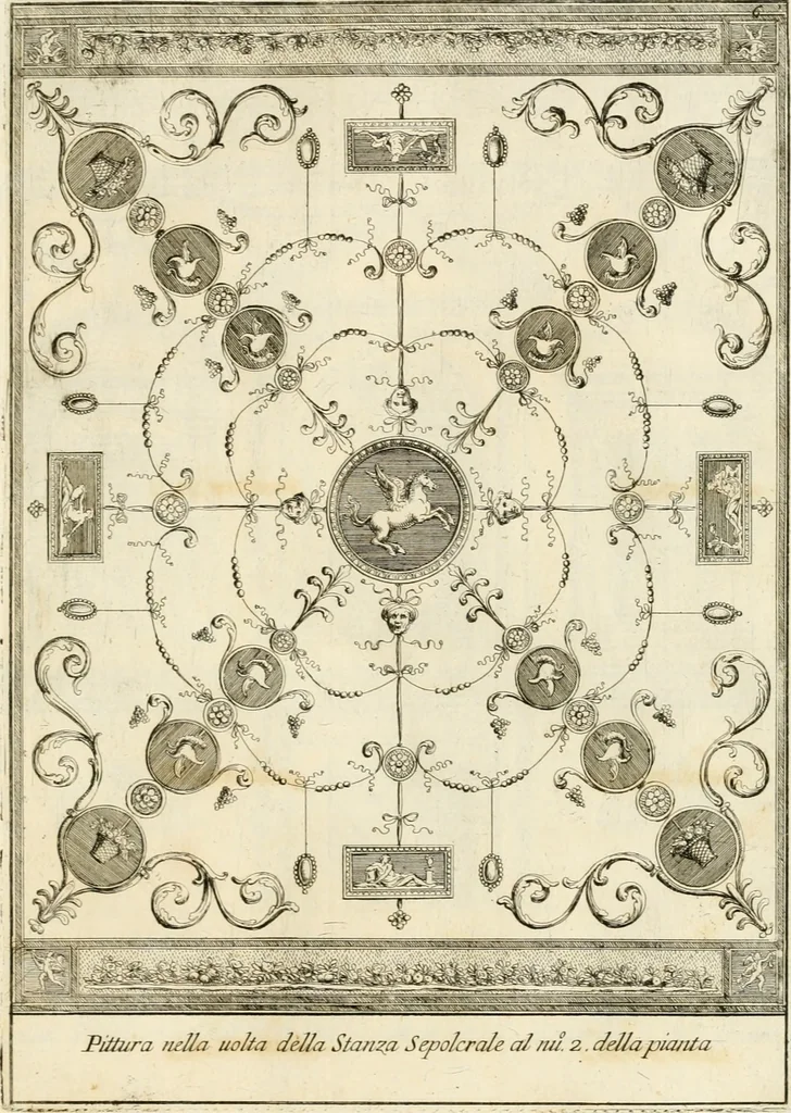 An illustration from Gli antichi sepolcri, overo, Mausolei Romani, et Etruschi, trouati in Roma & in altri luoghi celebri : nelli quali si contengono molte erudite memorie, 1697, leaf 34