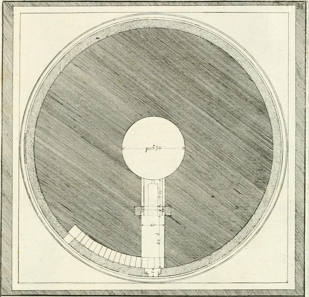 An illustration from Gli antichi sepolcri, overo, Mausolei Romani, et Etruschi, trouati in Roma & in altri luoghi celebri : nelli quali si contengono molte erudite memorie, 1697, leaf 92