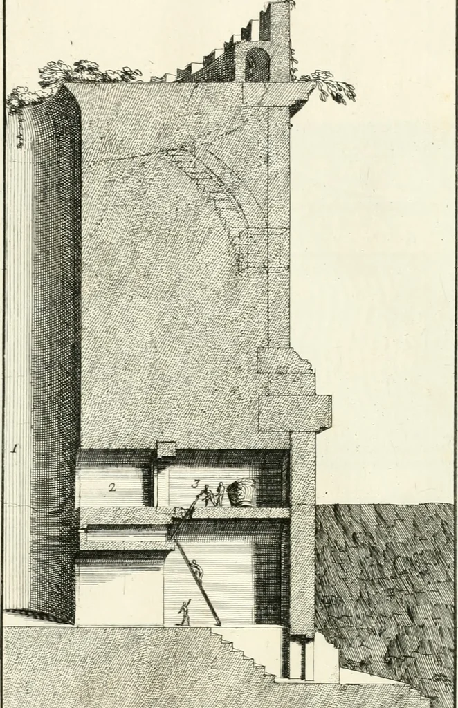 An illustration from Gli antichi sepolcri, overo, Mausolei Romani, et Etruschi, trouati in Roma & in altri luoghi celebri : nelli quali si contengono molte erudite memorie, 1697, leaf 96