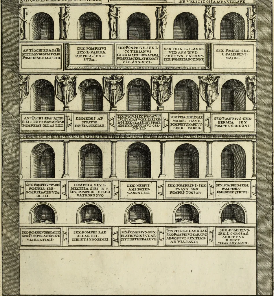 An illustration from Gli antichi sepolcri, ovvero, Mausolei romani ed etruschi trovati in Roma ed in altri luoghi celebri : nelli quali si contengono molte erudite memorie, 1767, leaf 100