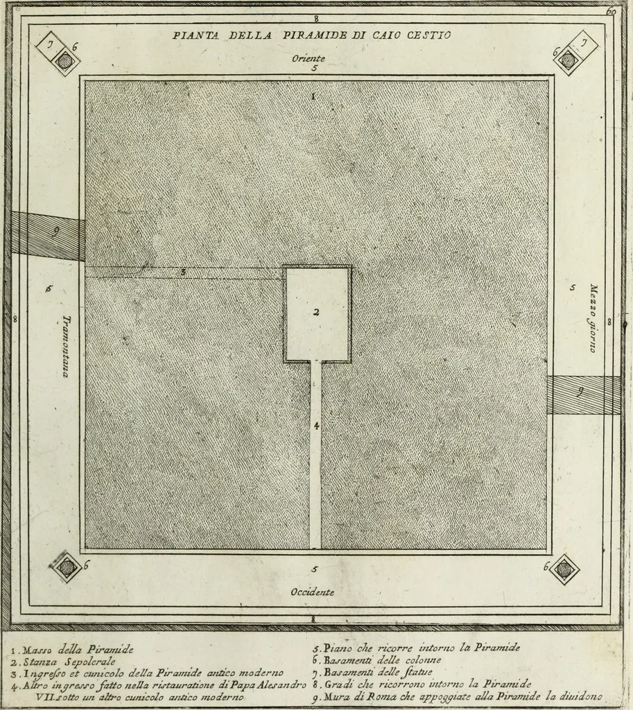 An illustration from Gli antichi sepolcri, ovvero, Mausolei romani ed etruschi trovati in Roma ed in altri luoghi celebri : nelli quali si contengono molte erudite memorie, 1767, leaf 142