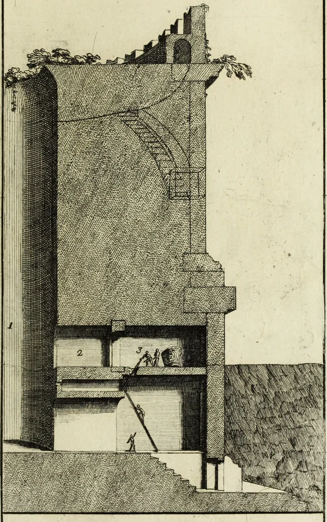 An illustration from Gli antichi sepolcri, ovvero, Mausolei romani ed etruschi trovati in Roma ed in altri luoghi celebri : nelli quali si contengono molte erudite memorie, 1767, leaf 96