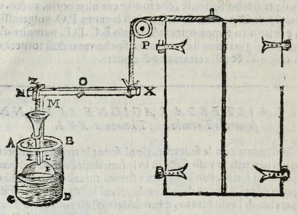 An illustration from Gli artificiosi e curiosi moti spiritali de Herone, 1647, leaf 42