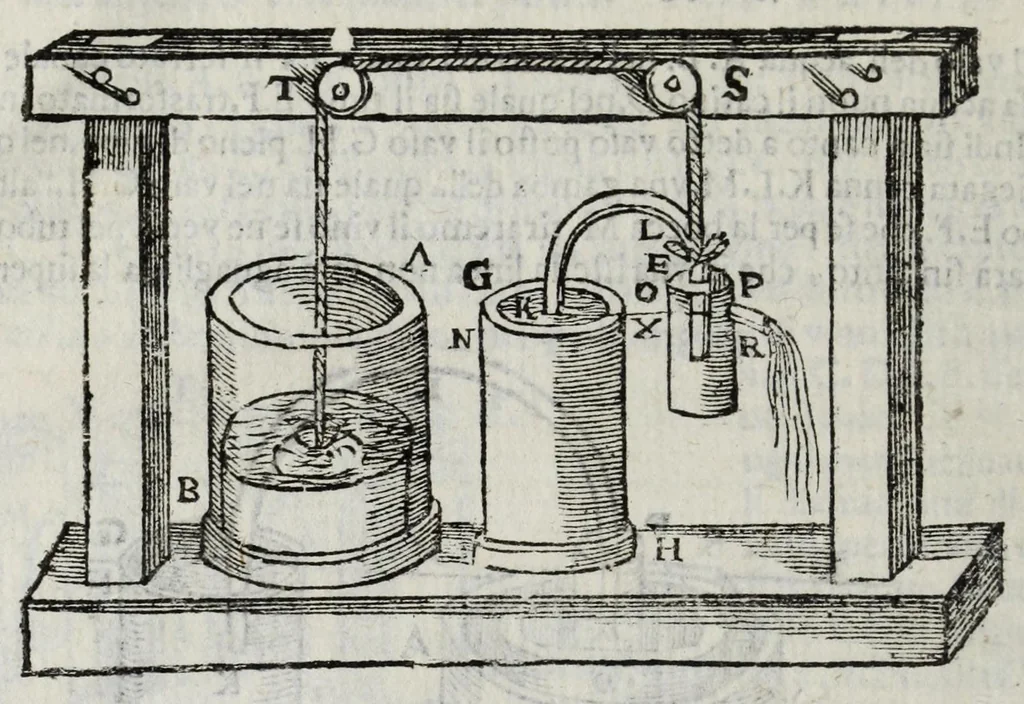 An illustration from Gli artificiosi e curiosi moti spiritali de Herone, 1647, leaf 50