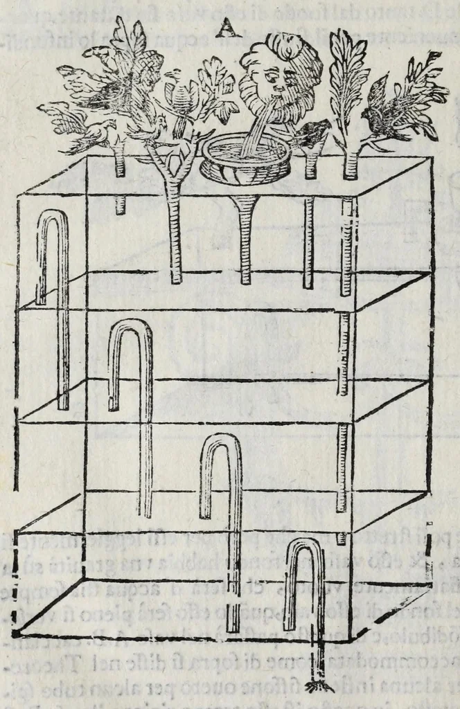 An illustration from Gli artificiosi e curiosi moti spiritali de Herone, 1647, leaf 68