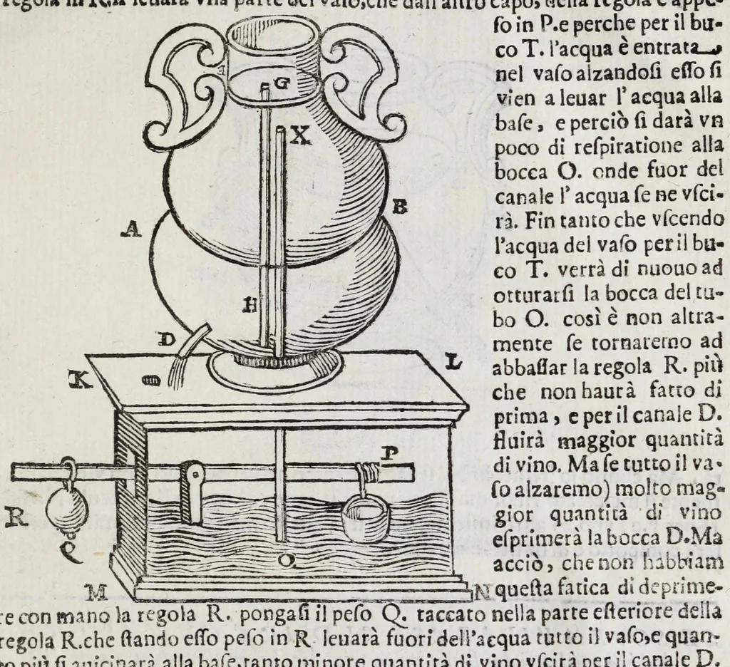 An illustration from Gli artificiosi e curiosi moti spiritali de Herone, 1647, leaf 85