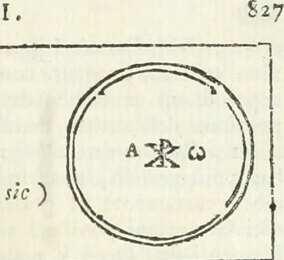 An illustration from Gli atti e monumenti de' fratelli Arvali : scolpiti già in tavole di marmo ed ora raccolti diciferati e comentati, 1795, leaf 508