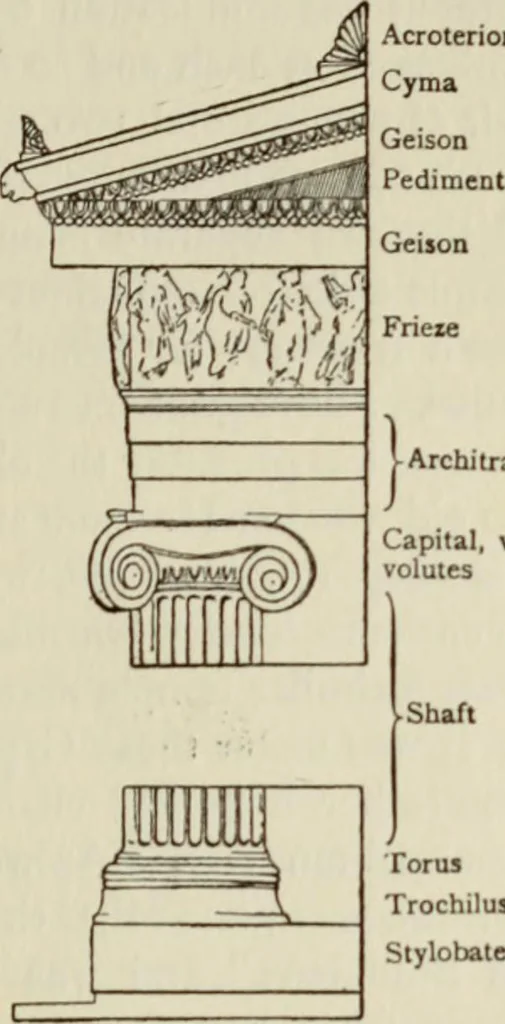An illustration from The glory that was Greece : a survey of Hellenic culture and civilization, 1915, leaf 196