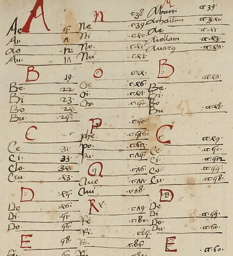 An illustration from [Glossae ex illustrissimis auctoribus collectae], leaf 12