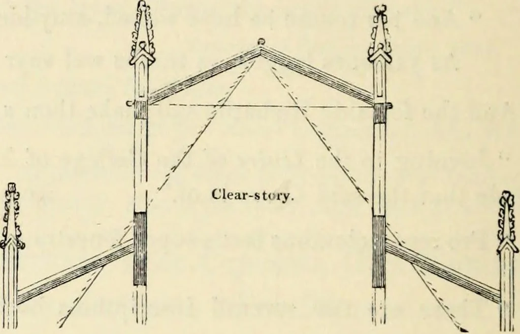 An illustration from A glossary of terms used in Grecian, Roman, Italian, and Gothic architecture, 1845, leaf 119