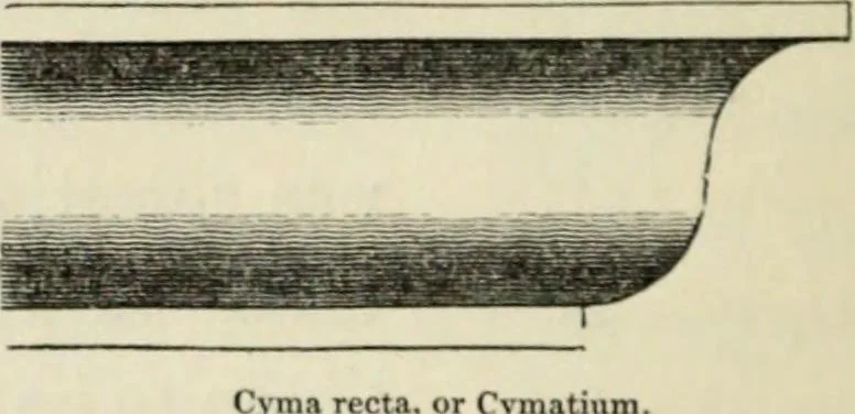 An illustration from A glossary of terms used in Grecian, Roman, Italian, and Gothic architecture, 1845, leaf 139