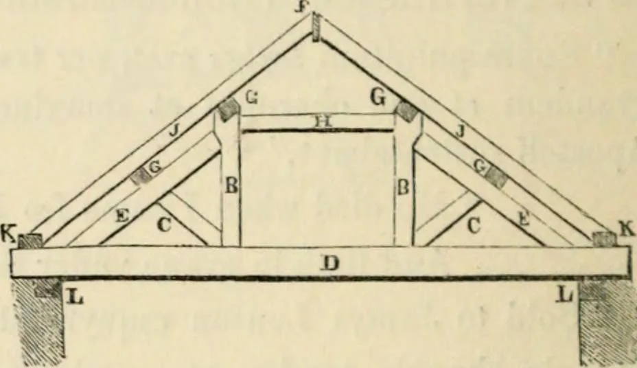 An illustration from A glossary of terms used in Grecian, Roman, Italian, and Gothic architecture, 1845, leaf 331