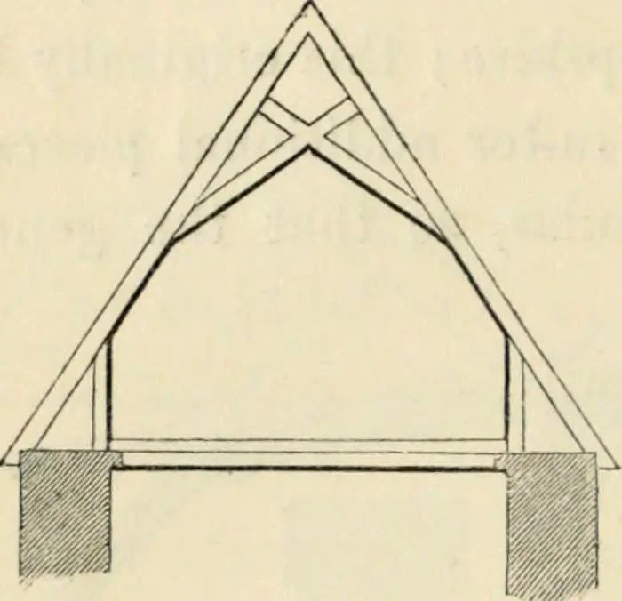 An illustration from A glossary of terms used in Grecian, Roman, Italian, and Gothic architecture, 1845, leaf 333