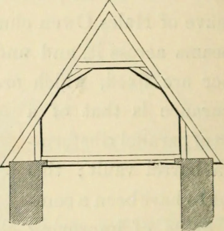 An illustration from A glossary of terms used in Grecian, Roman, Italian, and Gothic architecture, 1845, leaf 333