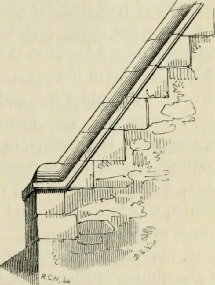 An illustration from A glossary of terms used in Grecian, Roman, Italian, and Gothic architecture, 1845, leaf 432