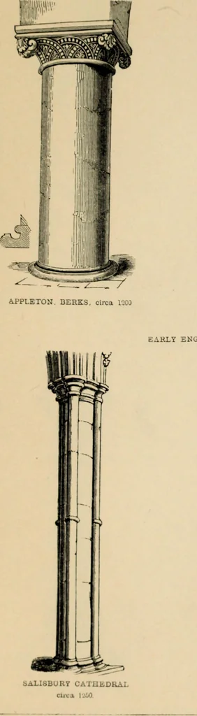 An illustration from A glossary of terms used in Grecian, Roman, Italian, and Gothic architecture, 1845, leaf 235