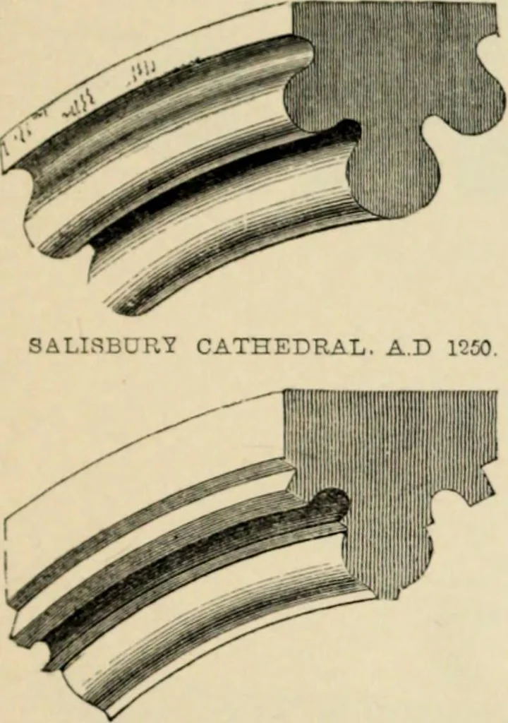 An illustration from A glossary of terms used in Grecian, Roman, Italian, and Gothic architecture, 1845, leaf 269