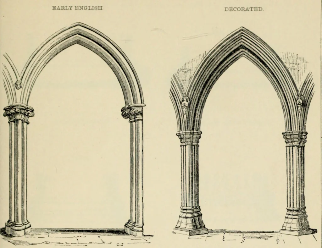 An illustration from A glossary of terms used in Grecian, Roman, Italian, and Gothic architecture, 1845, leaf 53