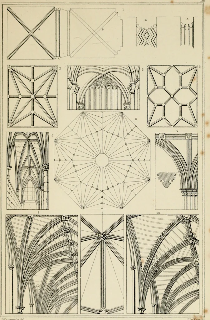 An illustration from A glossary of terms used in Grecian, Roman, Italian, and Gothic architecture, 1845, leaf 275