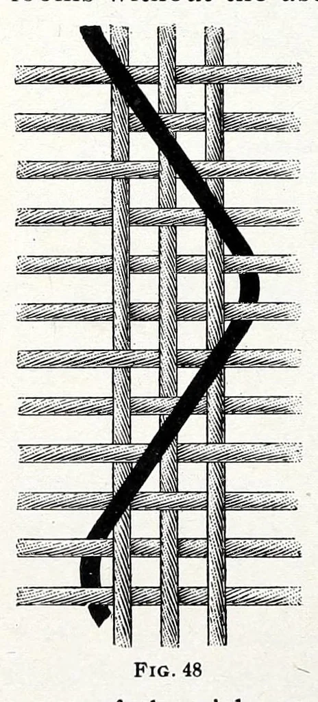 An illustration from Glossary of weaves, elementary textile designing, analysis of cotton fabrics, analysis of woolen and worsted fabrics, twill weaves and derivatives, satin and other weaves, combination weaves, construction of spot weaves, weaves for backed cotton fabrics, woolen and worsted ply weaves, leno weaves, pile weaves, color in textile designing, designing in general, 1906, leaf 390
