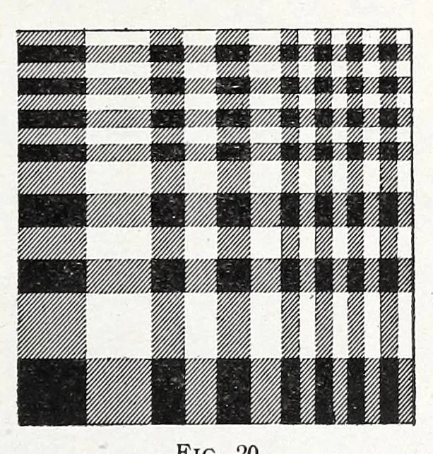An illustration from Glossary of weaves, elementary textile designing, analysis of cotton fabrics, analysis of woolen and worsted fabrics, twill weaves and derivatives, satin and other weaves, combination weaves, construction of spot weaves, weaves for backed cotton fabrics, woolen and worsted ply weaves, leno weaves, pile weaves, color in textile designing, designing in general, 1906, leaf 521