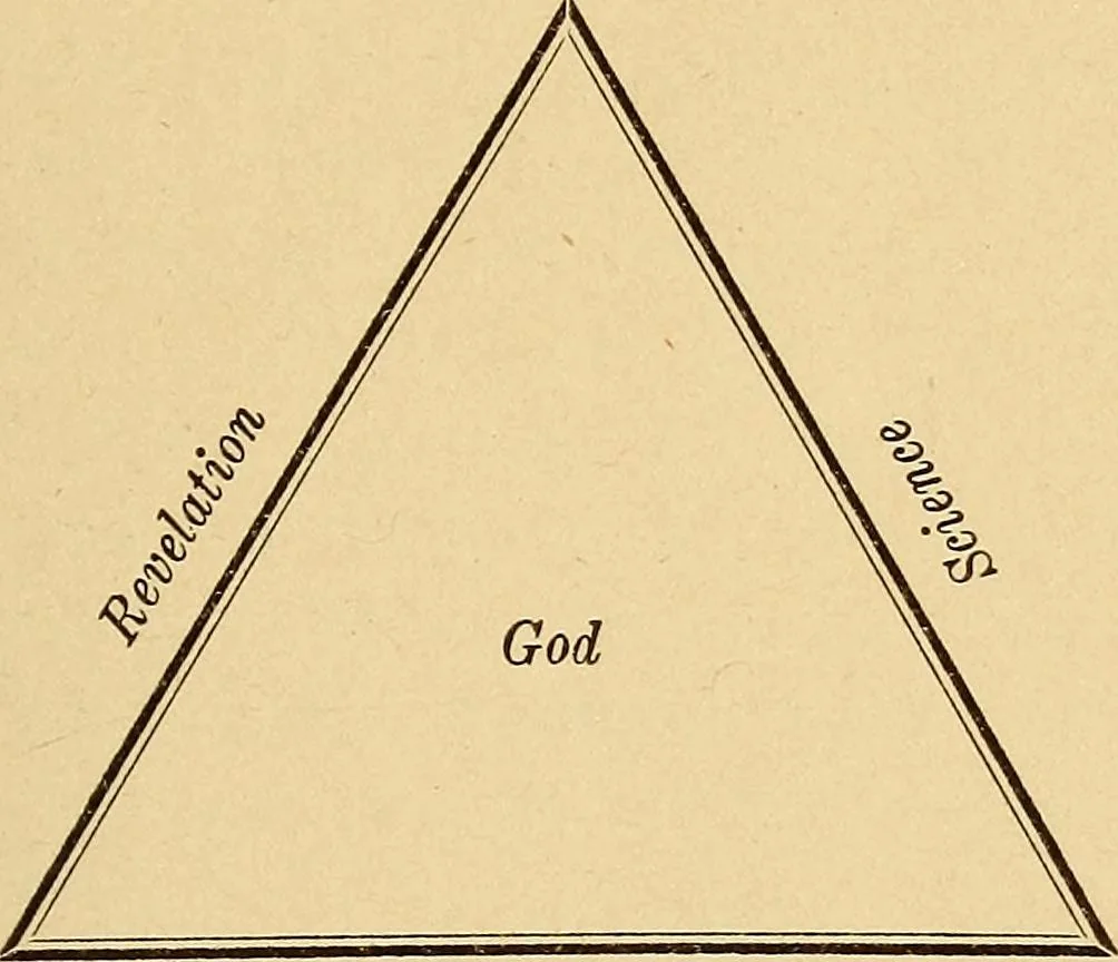 An illustration from The goal of life, or, Science and revelation, 1908, leaf 13
