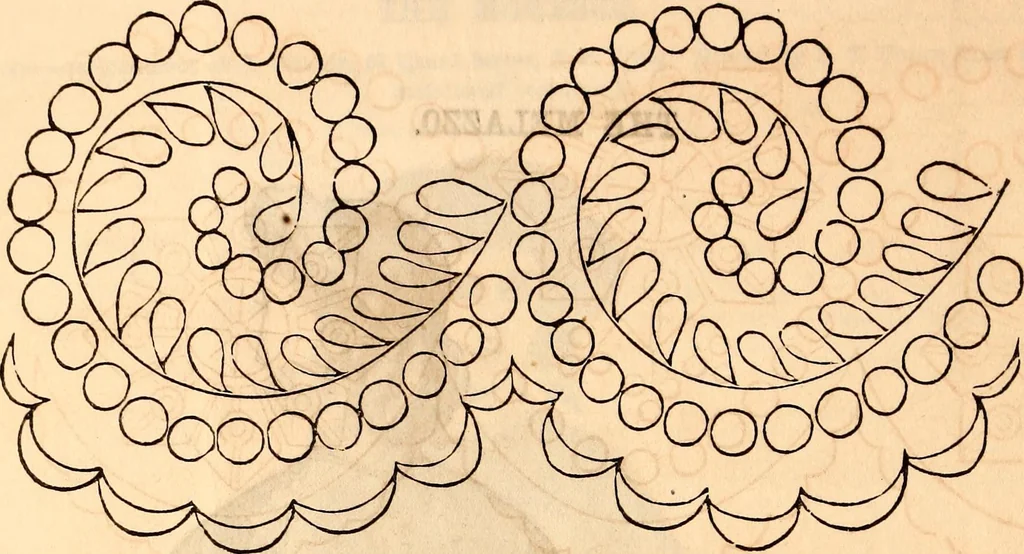 An illustration from Godey's lady's book, 1840, leaf 1164
