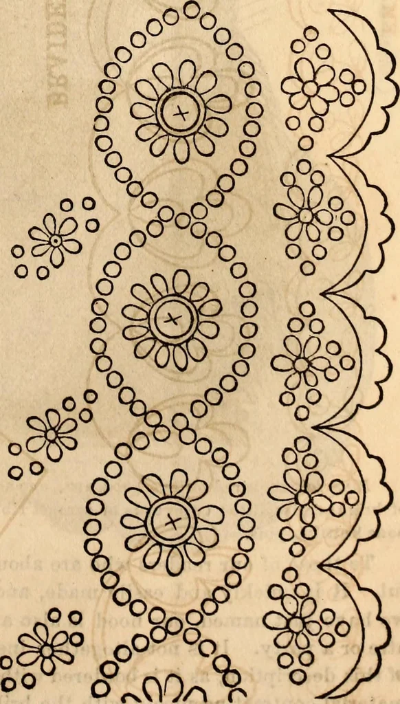 An illustration from Godey's lady's book, 1840, leaf 1169