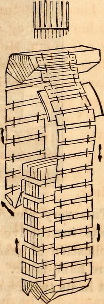 An illustration from Godey's lady's book, 1840, leaf 1176