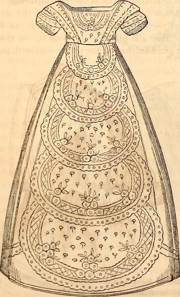 An illustration from Godey's lady's book, 1840, leaf 1222